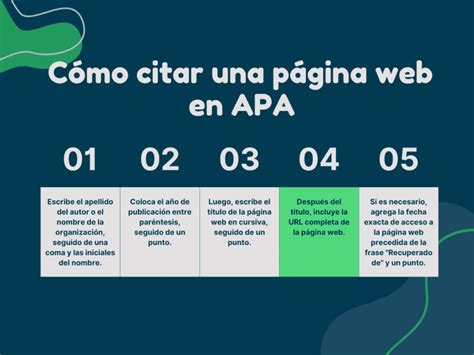 citar paginas web apa online|Crea citas APA de manera fácil y gratis